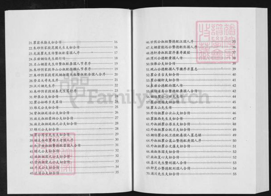 江西省九江市修水县宁州镇瞿氏松阳堂族谱-瞿氏大宗谱.修水分谱.pdf电子版插图3
