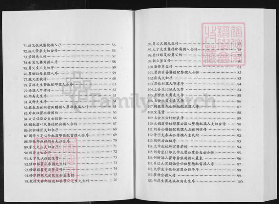 江西省九江市修水县宁州镇瞿氏松阳堂族谱-瞿氏大宗谱.修水分谱.pdf电子版插图4