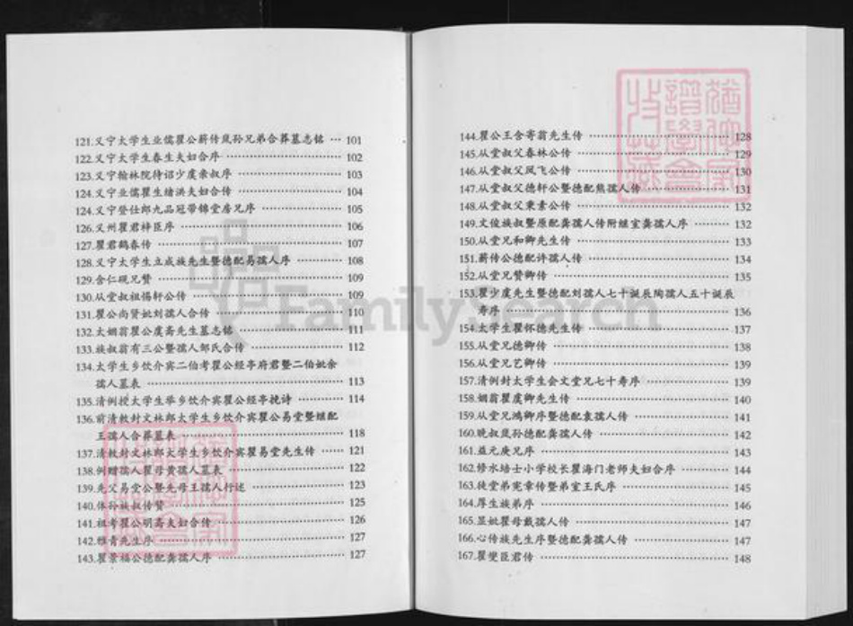 江西省九江市修水县宁州镇瞿氏松阳堂族谱-瞿氏大宗谱.修水分谱.pdf电子版插图5