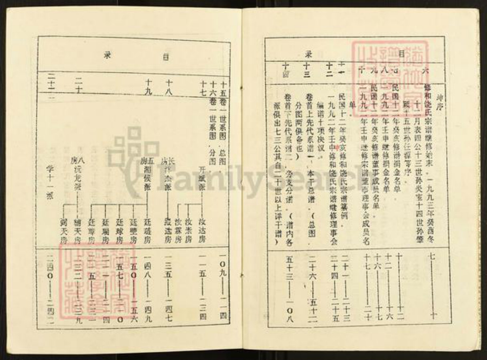 广东省梅州市兴宁市饶氏族谱-兴宁修和饶氏家谱.pdf电子版插图3
