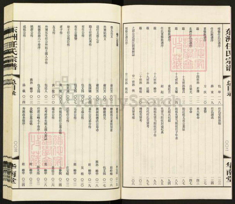 江苏省常州市武进县任氏华南堂族谱-东洲任氏宗谱.pdf电子版插图3