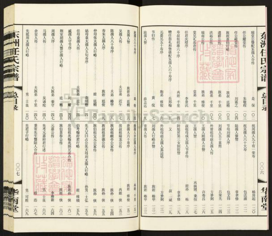 江苏省常州市武进县任氏华南堂族谱-东洲任氏宗谱.pdf电子版插图5