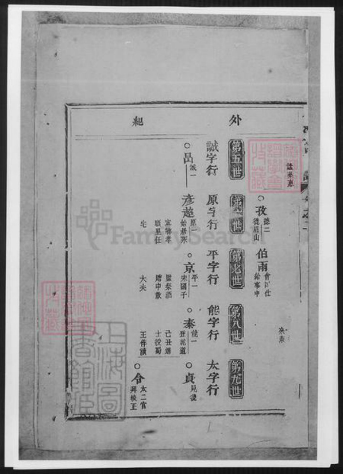 浙江省金华市东阳市东阳任氏族谱-合澄任氏宗谱.pdf电子版插图3
