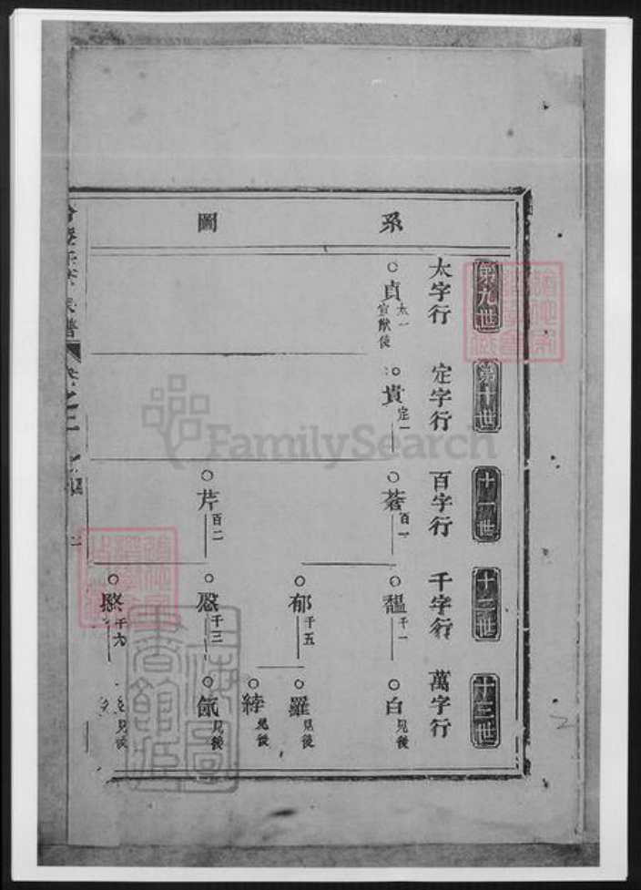 浙江省金华市东阳市东阳任氏族谱-合澄任氏宗谱.pdf电子版插图4