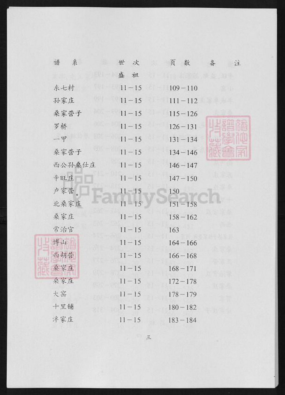 山东省潍坊市寿光市桑氏族谱-桑氏家谱.pdf电子版插图5