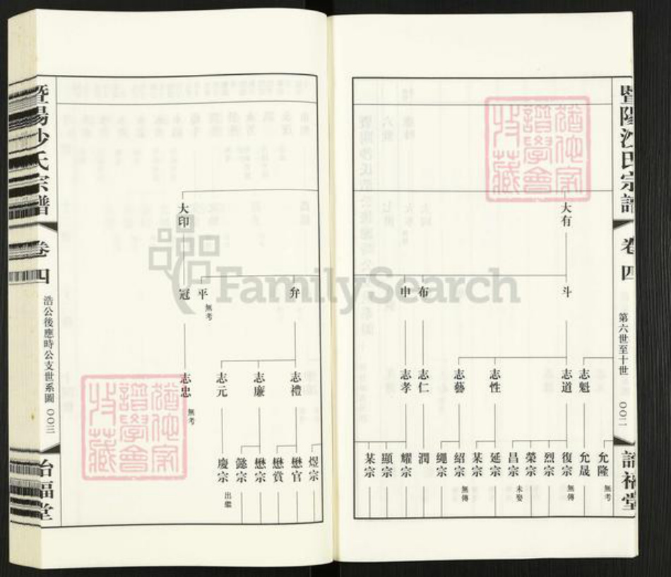 江苏省无锡市江阴市沙氏诒福堂族谱-暨阳沙氏宗谱.pdf电子版插图4