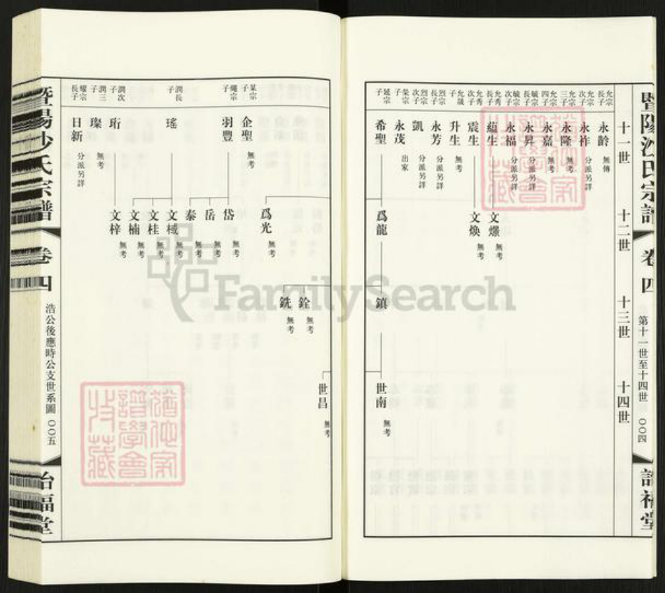 江苏省无锡市江阴市沙氏诒福堂族谱-暨阳沙氏宗谱.pdf电子版插图5