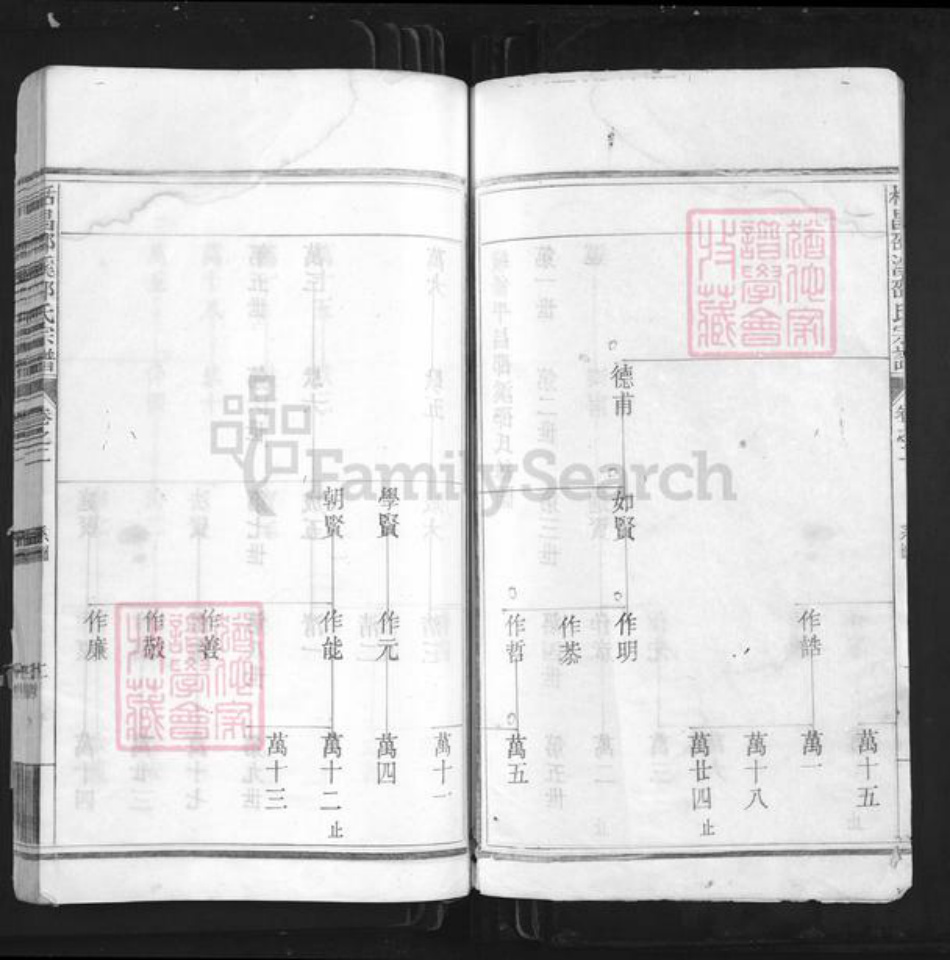 浙江省丽水市遂昌县邵氏族谱-栝昌邵溪邵氏宗谱.pdf电子版插图2 浙江省丽水市遂昌县邵氏族谱-栝昌邵溪邵氏宗谱.pdf电子版插图2