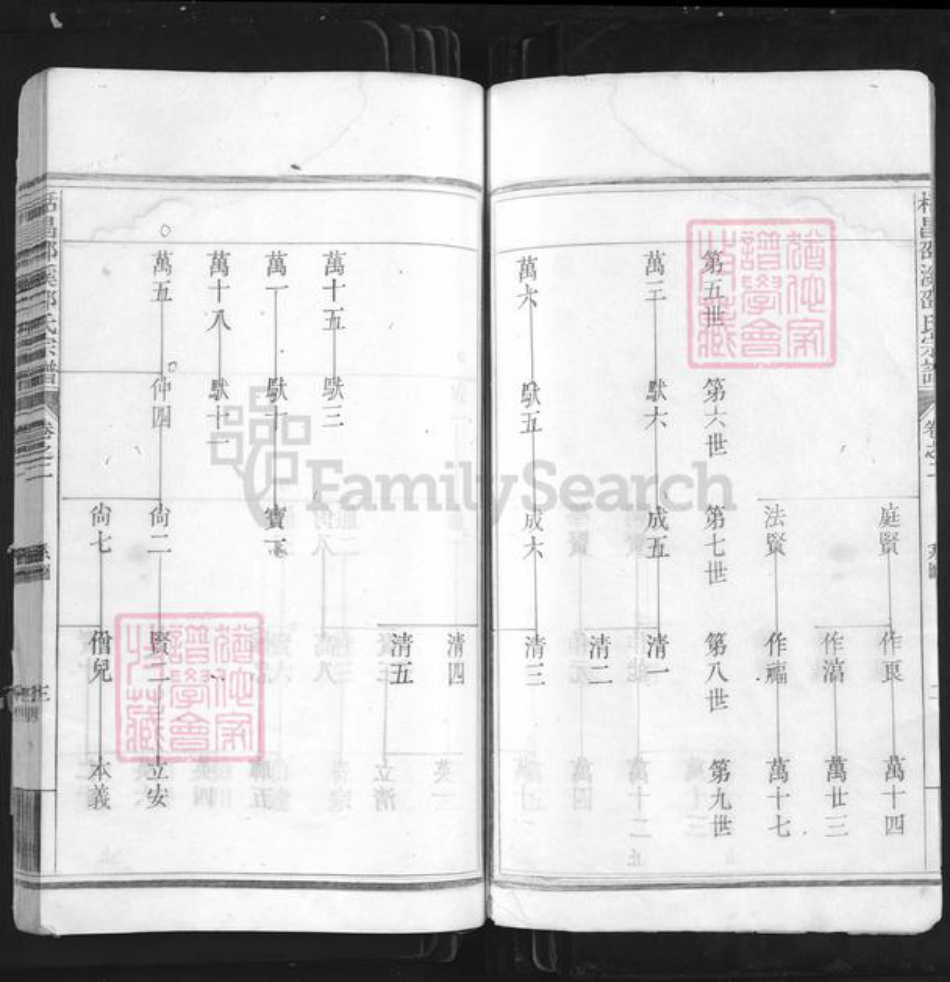 浙江省丽水市遂昌县邵氏族谱-栝昌邵溪邵氏宗谱.pdf电子版插图3 浙江省丽水市遂昌县邵氏族谱-栝昌邵溪邵氏宗谱.pdf电子版插图3