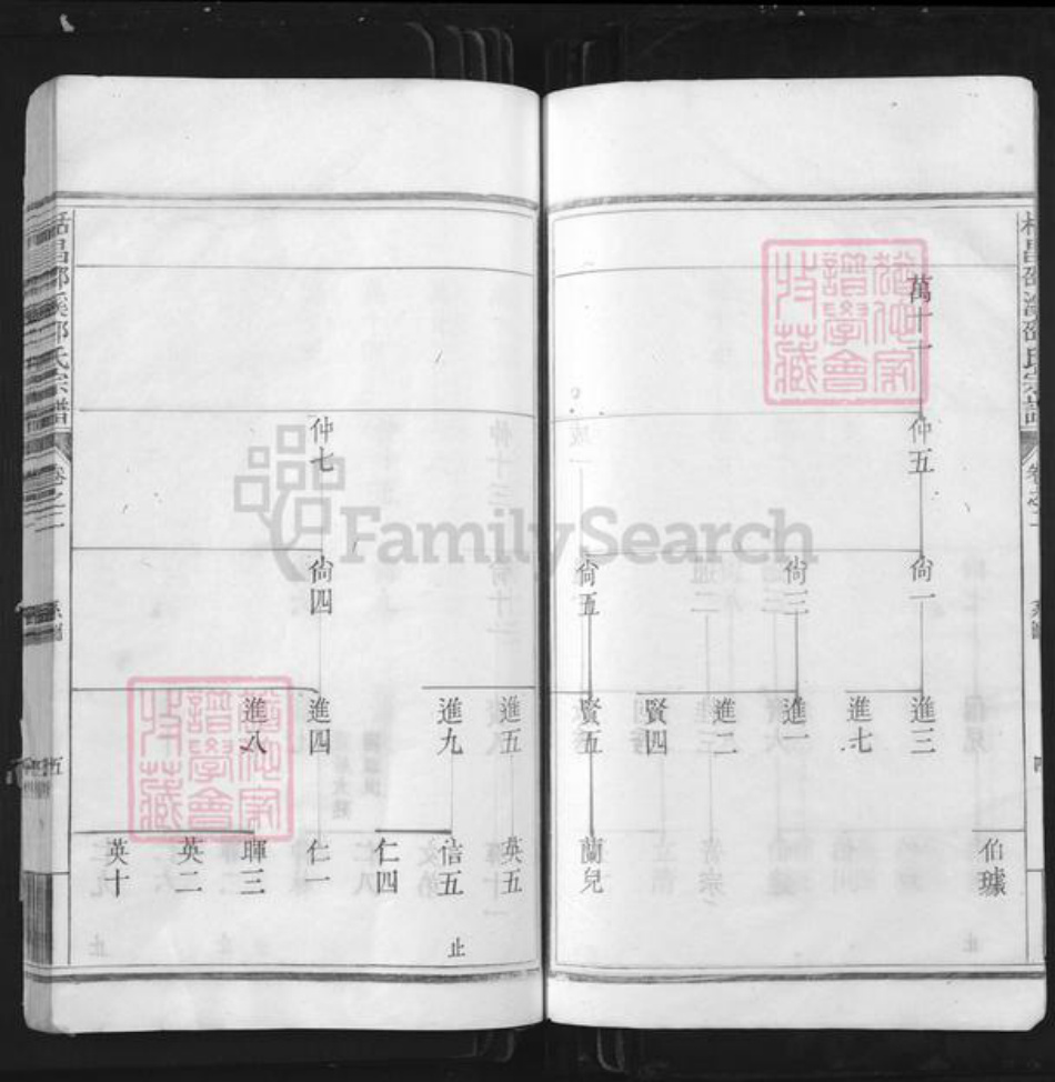 浙江省丽水市遂昌县邵氏族谱-栝昌邵溪邵氏宗谱.pdf电子版插图5 浙江省丽水市遂昌县邵氏族谱-栝昌邵溪邵氏宗谱.pdf电子版插图5