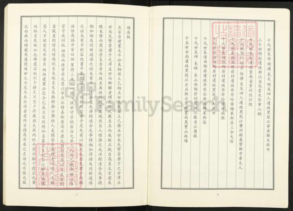 山东省济宁市梁山县邵氏族谱-中华邵氏统谱.山东济宁分卷.pdf电子版插图5