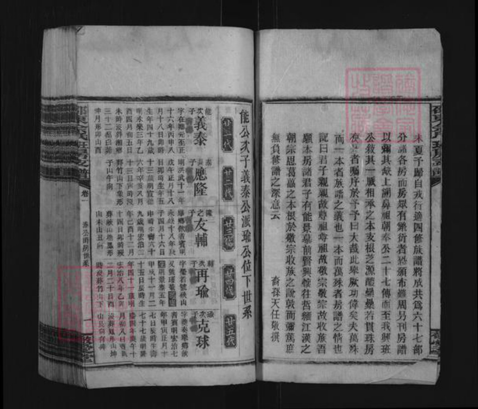 湖南省邵阳市邵东佘氏敬爱堂族谱-邵东佘氏支谱.pdf电子版插图3 湖南省邵阳市邵东佘氏敬爱堂族谱-邵东佘氏支谱.pdf电子版插图3