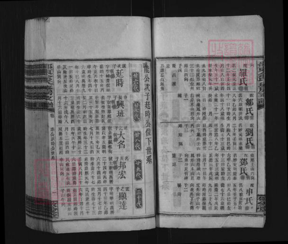 湖南省邵阳市邵东佘氏敬爱堂族谱-邵东佘氏支谱.pdf电子版插图4 湖南省邵阳市邵东佘氏敬爱堂族谱-邵东佘氏支谱.pdf电子版插图4