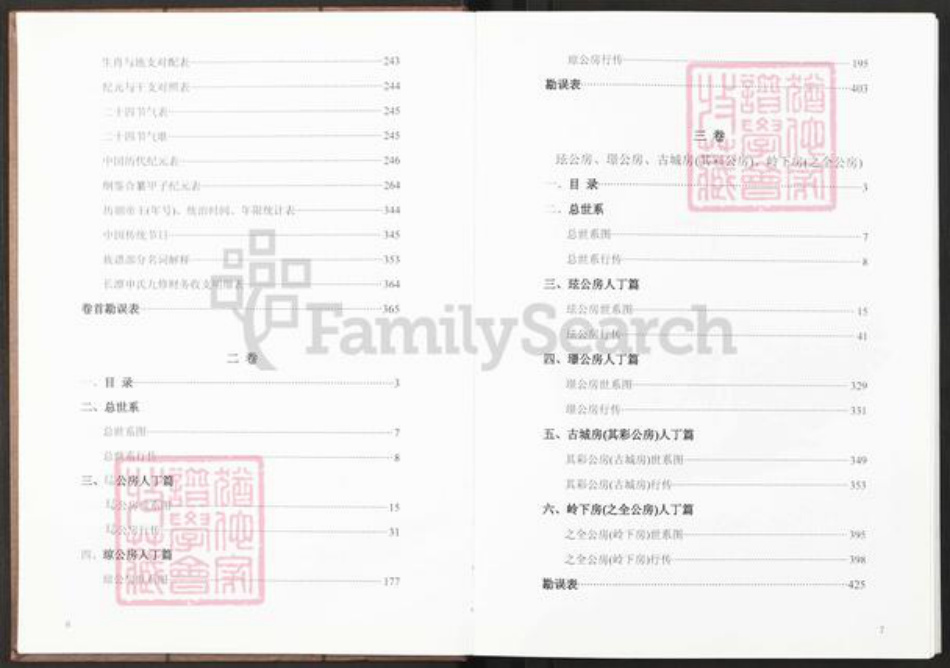 江西省南昌市新建区溪霞镇申氏东阳堂族谱-中华南昌长潭申氏宗谱.pdf电子版插图5