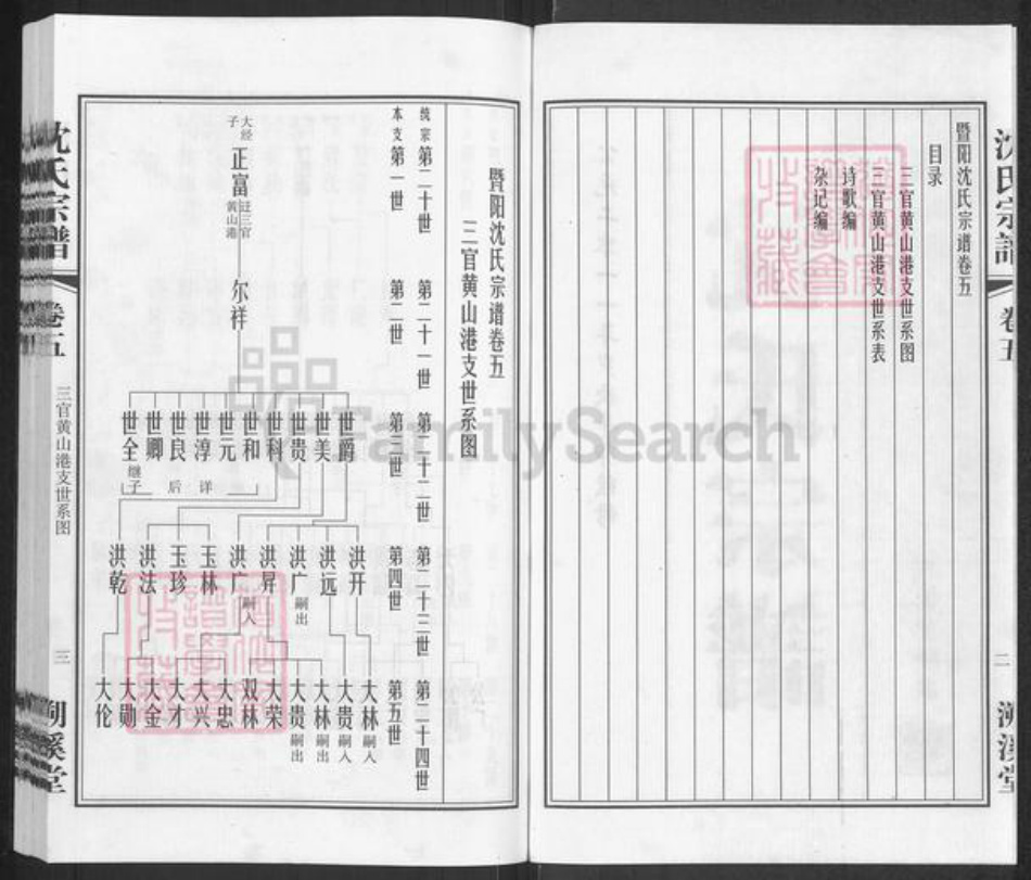 江苏省无锡市江阴市城东街道沈氏溯溪堂族谱-暨阳沈氏宗谱.pdf电子版插图2