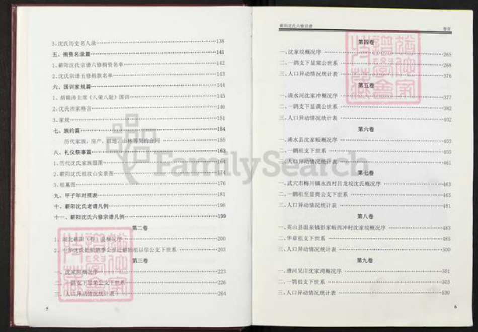 湖北省黄冈市蕲春县横车镇沈氏发元堂族谱-蕲阳沈氏六修宗谱.pdf电子版插图5 湖北省黄冈市蕲春县横车镇沈氏发元堂族谱-蕲阳沈氏六修宗谱.pdf电子版插图5