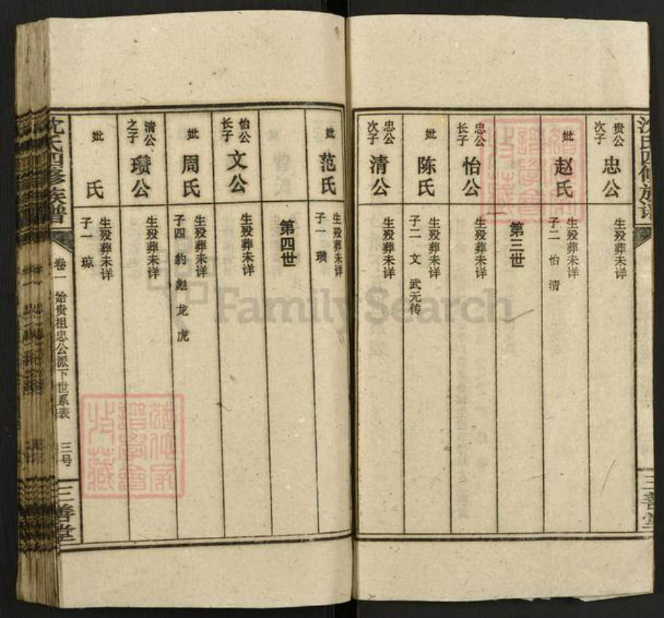 湖南省邵阳市邵东市沈氏三善堂族谱-沈氏四修族谱.pdf电子版插图3