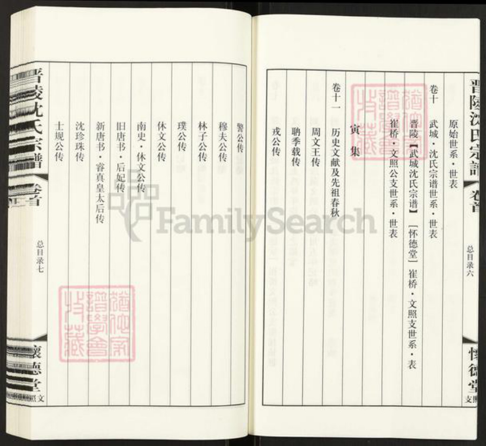 江苏省常州市武进县横林镇沈氏怀德堂族谱-晋陵(常州) 沈氏宗谱.崔桥文照支.pdf电子版插图5