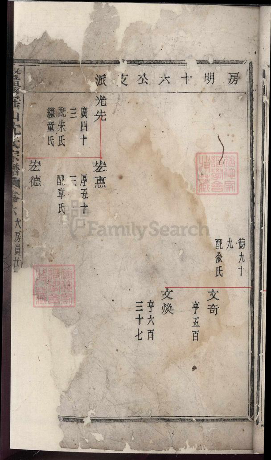 浙江省绍兴诸暨市诸暨沈氏族谱-暨阳瑶山沈氏宗谱.pdf电子版插图5