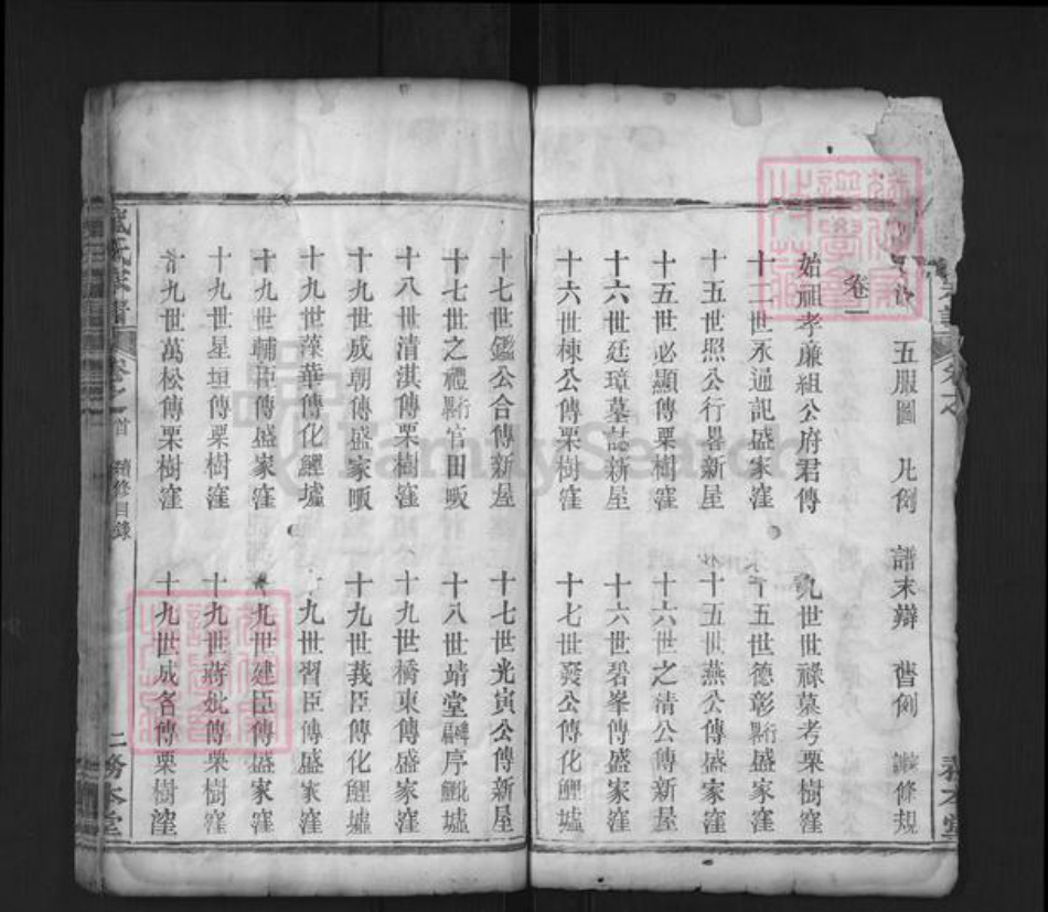 湖北省黄冈市麻城市盛氏务本堂族谱-盛氏宗谱.pdf电子版插图5