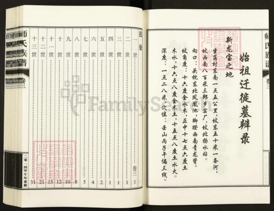 河北省衡水市故城县三朗镇师氏族谱-师氏族谱.pdf电子版插图3