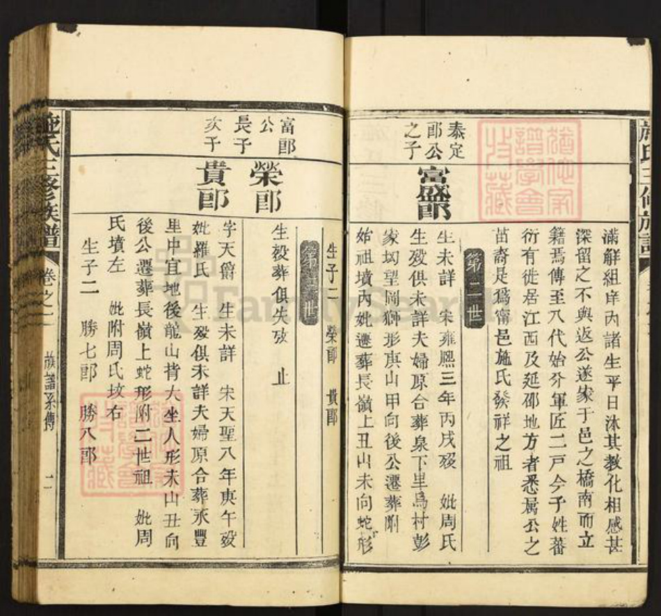 福建省三明市宁化县施氏族谱-施氏三修族谱.pdf电子版插图3