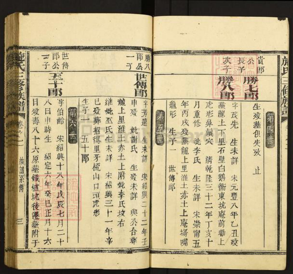 福建省三明市宁化县施氏族谱-施氏三修族谱.pdf电子版插图4