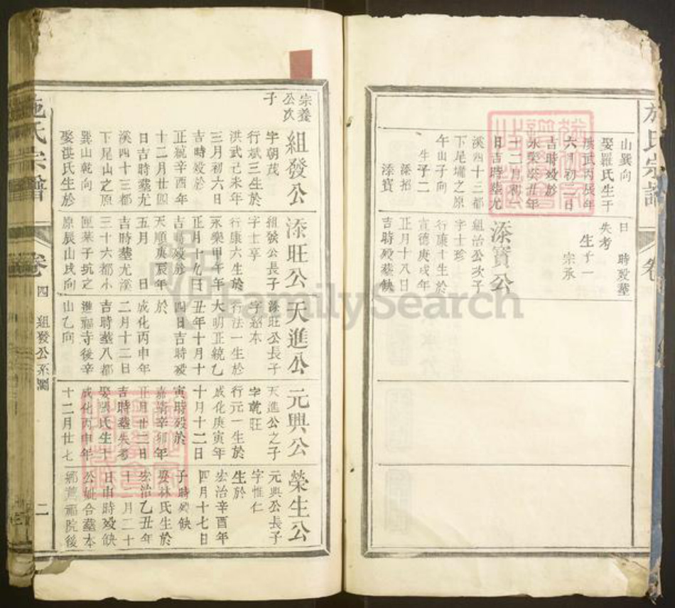 浙江省施氏族谱-施氏宗谱.pdf电子版插图2