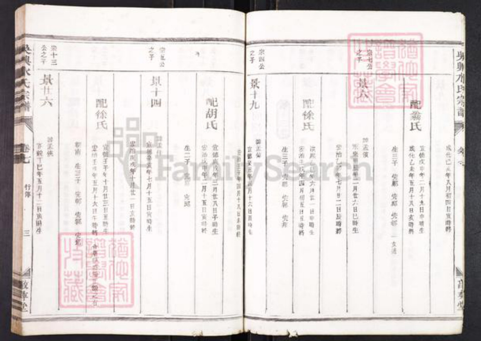 浙江省湖州吴兴区水氏敦彜堂族谱-吴兴水氏宗谱.pdf电子版插图3