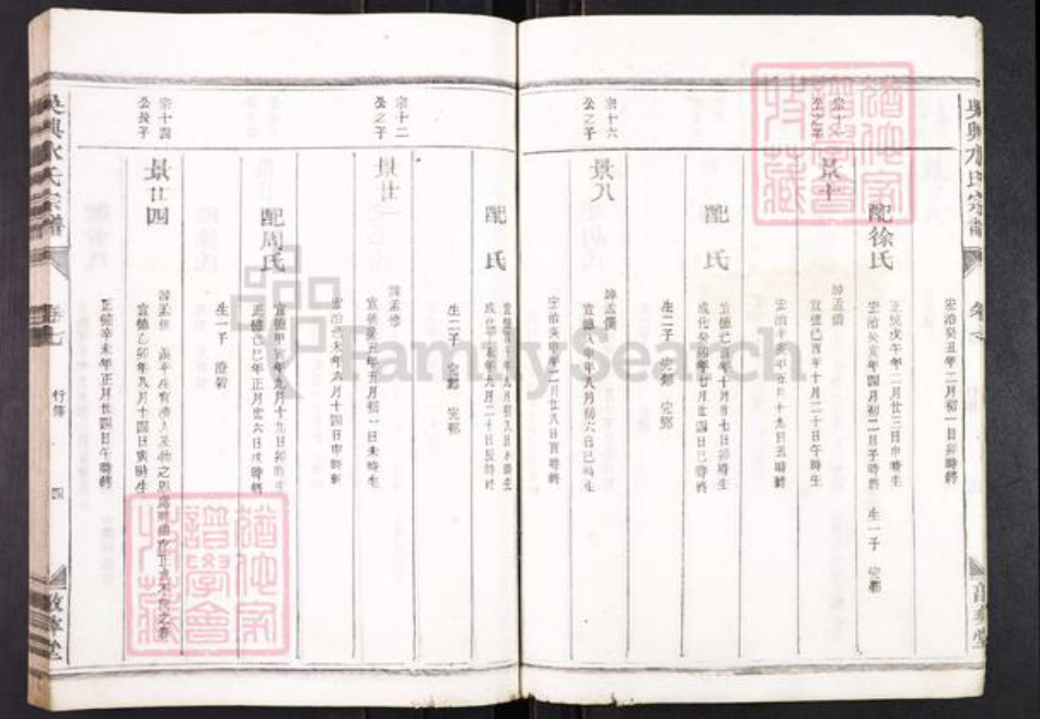 浙江省湖州吴兴区水氏敦彜堂族谱-吴兴水氏宗谱.pdf电子版插图4