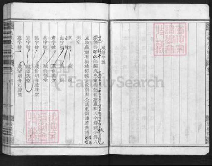 浙江省金华市兰溪市水亭畬族乡水氏敦彝堂族谱-吴兴水氏宗谱.pdf电子版插图5