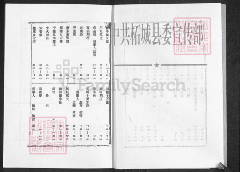 河南省商丘市梁园区宋氏族谱-商丘古宋氏族谱.pdf电子版插图4