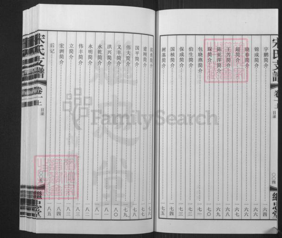江苏省苏州市常熟市海虞镇宋氏继忠堂族谱-海虞宋氏支谱.pdf电子版插图4