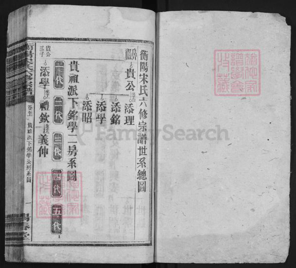 湖南省衡阳市宋氏阳春堂族谱-衡阳宋氏六修宗谱.pdf电子版插图1