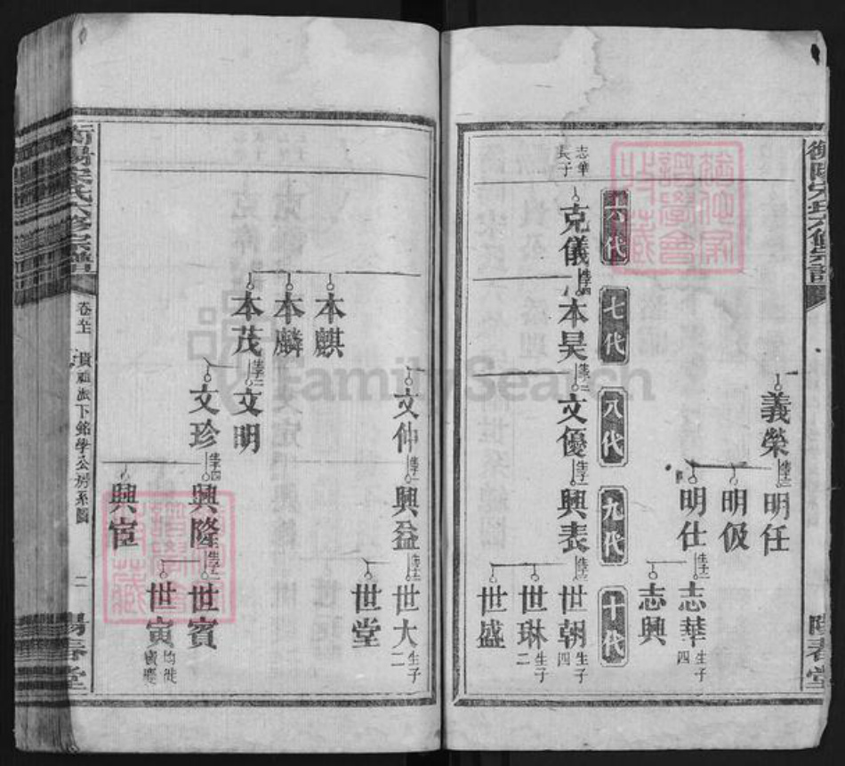 湖南省衡阳市宋氏阳春堂族谱-衡阳宋氏六修宗谱.pdf电子版插图2