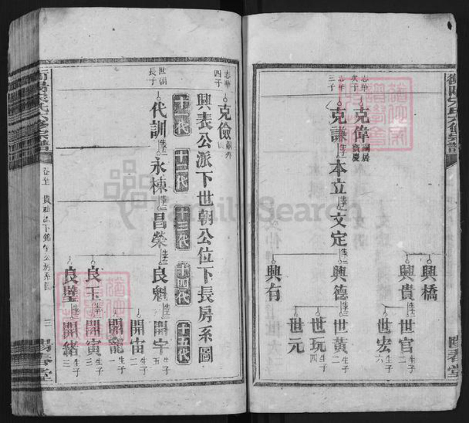湖南省衡阳市宋氏阳春堂族谱-衡阳宋氏六修宗谱.pdf电子版插图3