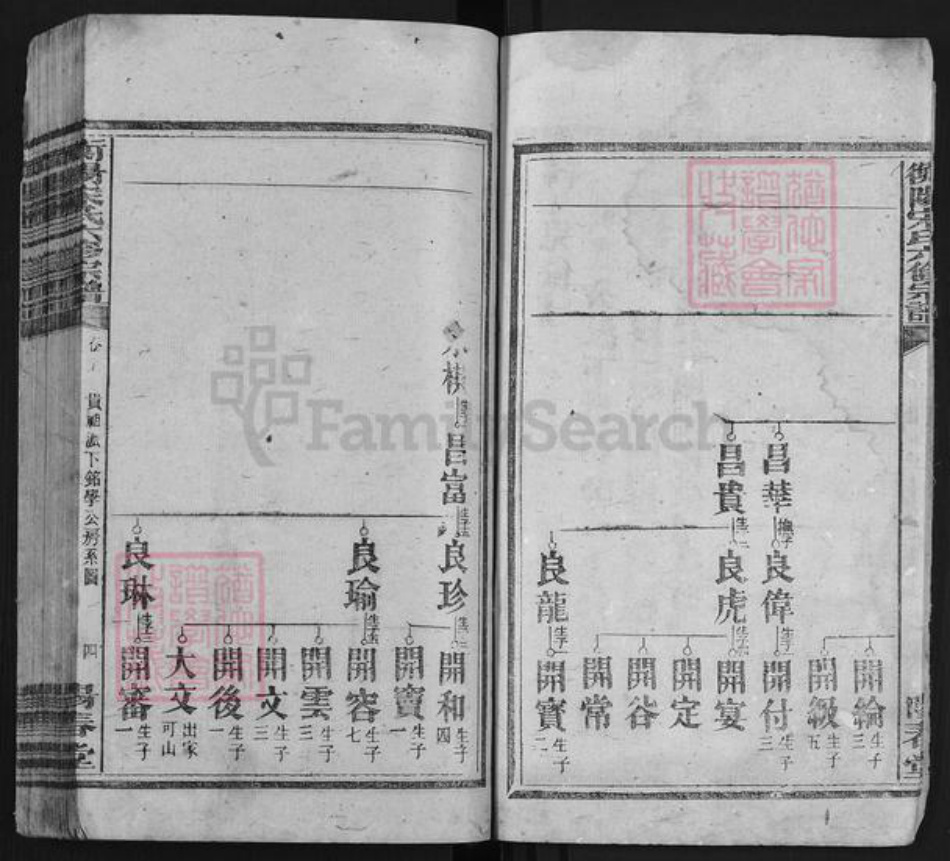 湖南省衡阳市宋氏阳春堂族谱-衡阳宋氏六修宗谱.pdf电子版插图4