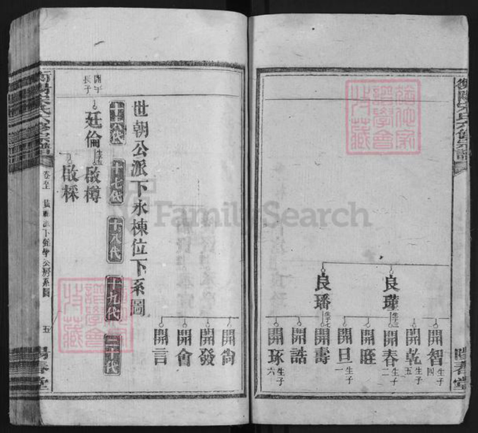 湖南省衡阳市宋氏阳春堂族谱-衡阳宋氏六修宗谱.pdf电子版插图5