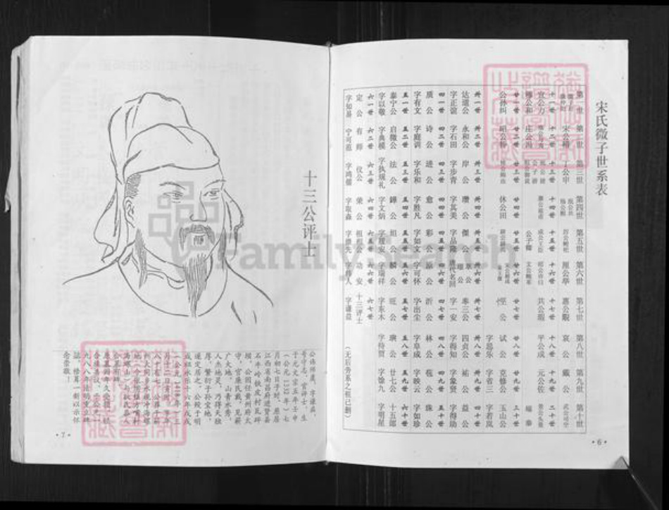 湖北省黄冈市蕲春县宋氏树德堂族谱-宋氏宗谱.pdf电子版插图5