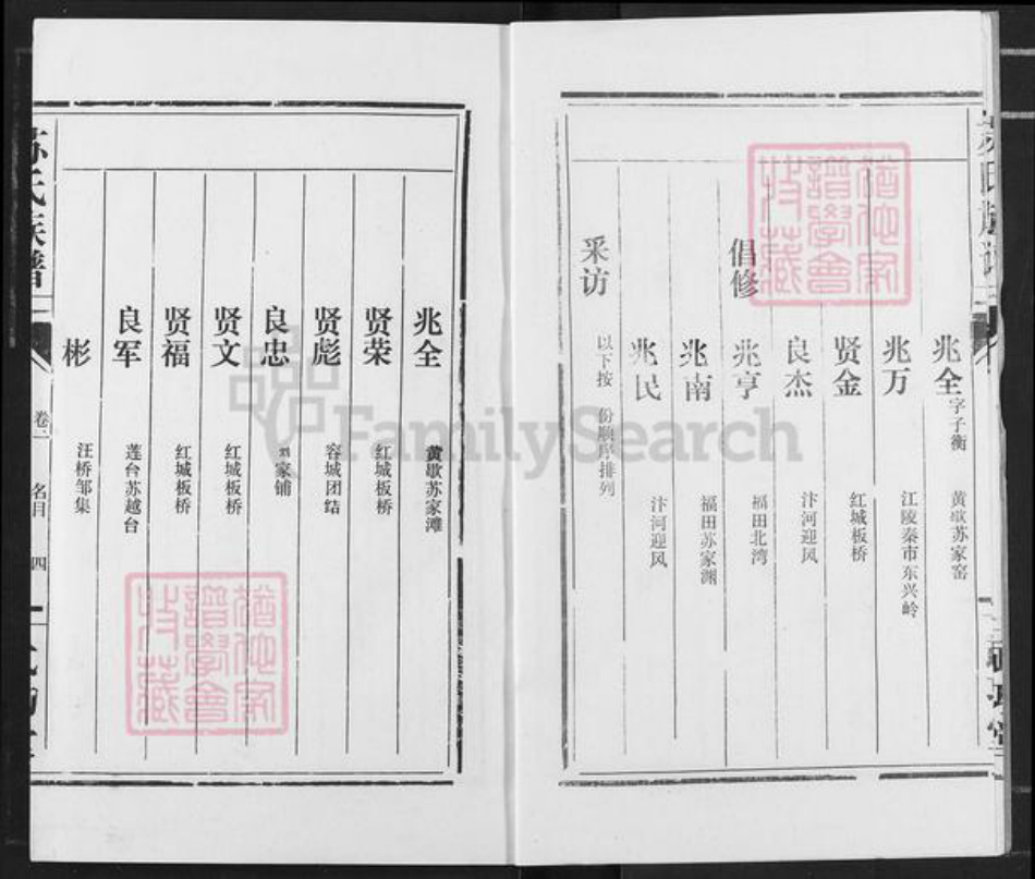 湖北省荆州市监利县苏氏武功堂族谱-苏氏族谱.pdf电子版插图4