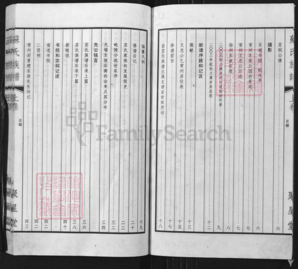江苏省无锡市惠山区长安街道苏氏聚星堂族谱-苏氏宗谱.pdf电子版插图5