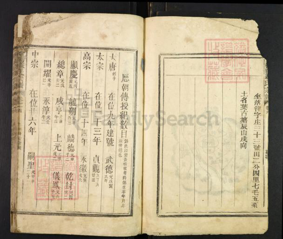 福建省泉州市安溪县长坑乡苏氏族谱-衡阳苏氏宗谱.pdf电子版插图4