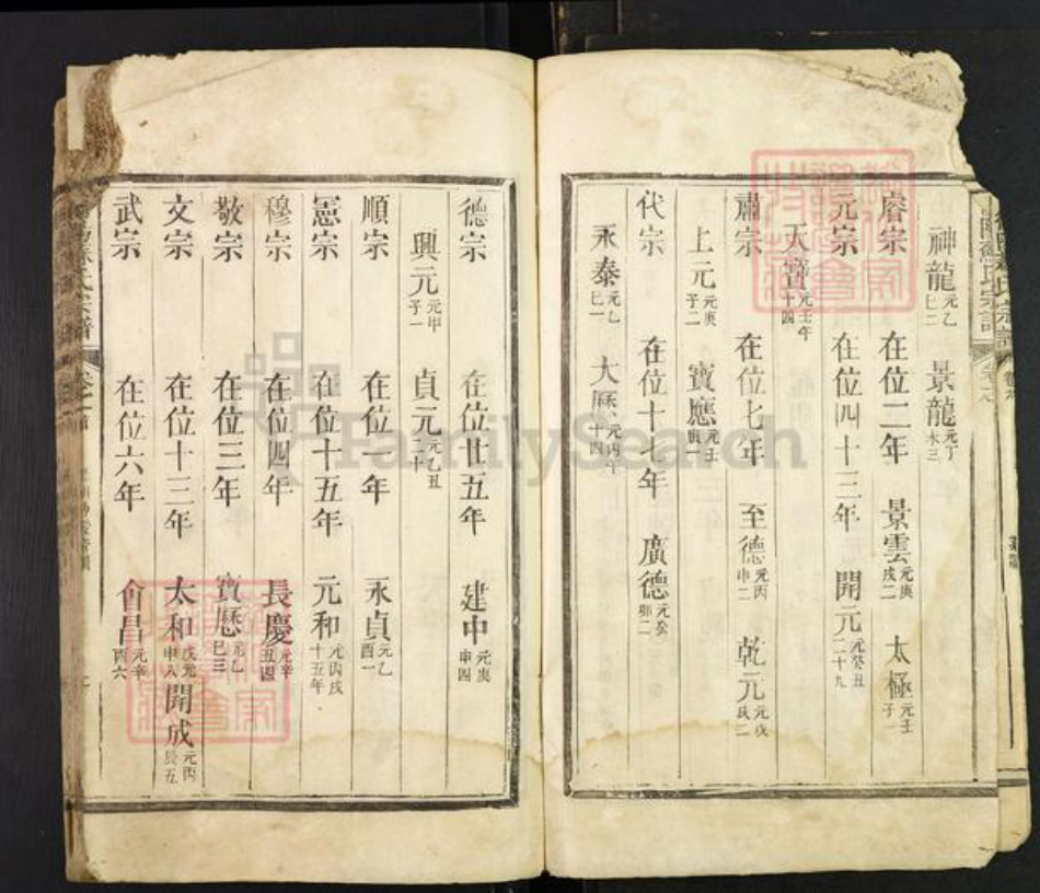 福建省泉州市安溪县长坑乡苏氏族谱-衡阳苏氏宗谱.pdf电子版插图5