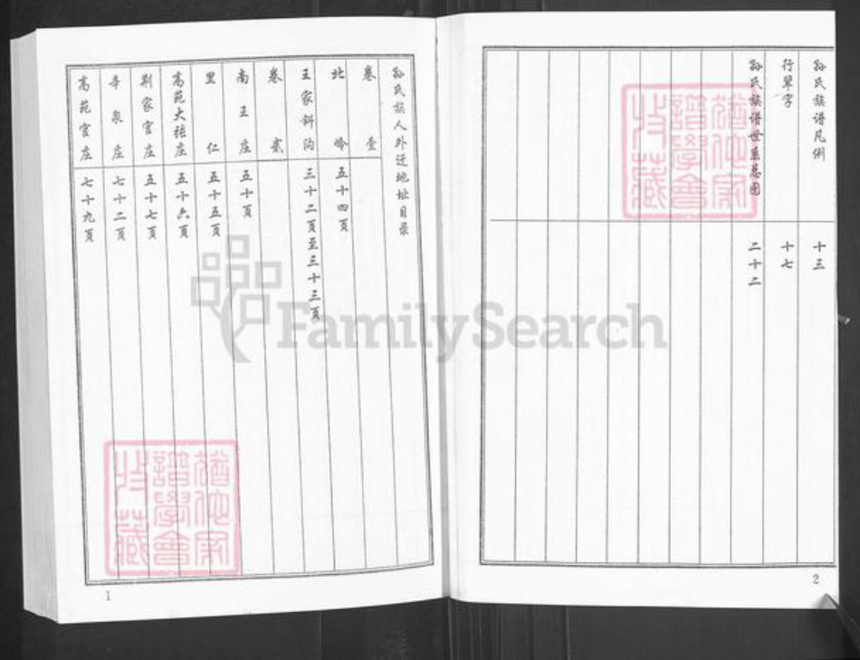 山东省泰安市肥城市新城街道孙氏族谱-孙氏世谱.pdf电子版插图4