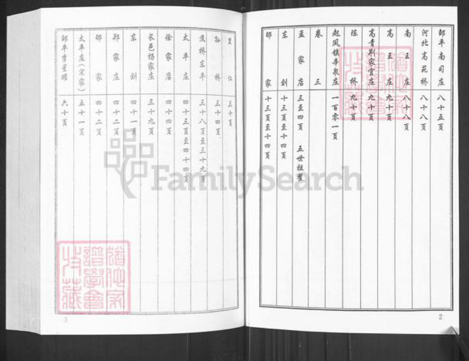 山东省泰安市肥城市新城街道孙氏族谱-孙氏世谱.pdf电子版插图5