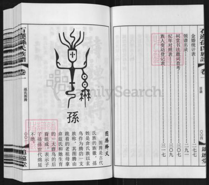 江苏省常州市武进县横林镇孙氏追远堂族谱-石莲孙氏族谱.pdf电子版插图4