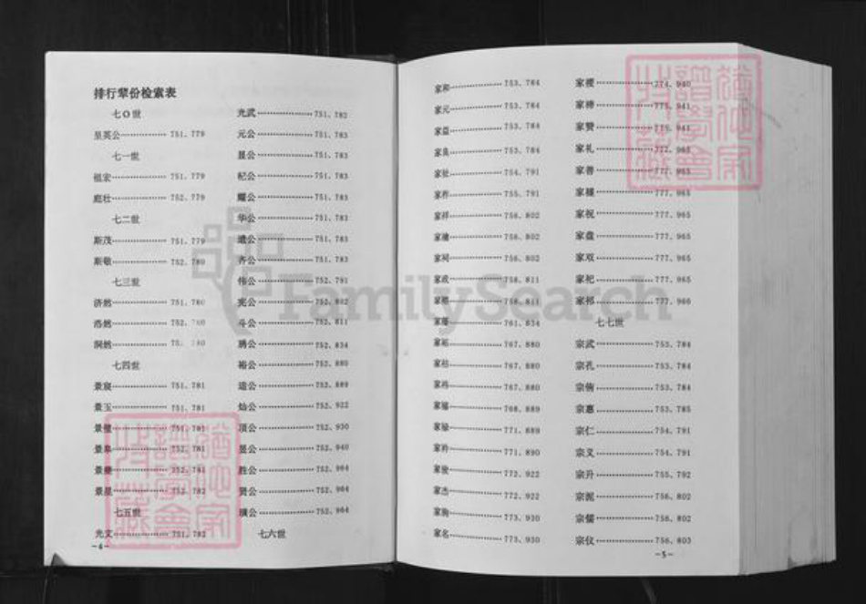 安徽省芜湖市繁昌县新港孙氏族谱-孙氏家谱.pdf电子版插图4