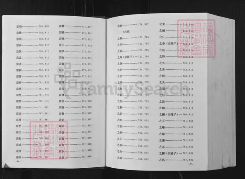 安徽省芜湖市繁昌县新港孙氏族谱-孙氏家谱.pdf电子版插图5