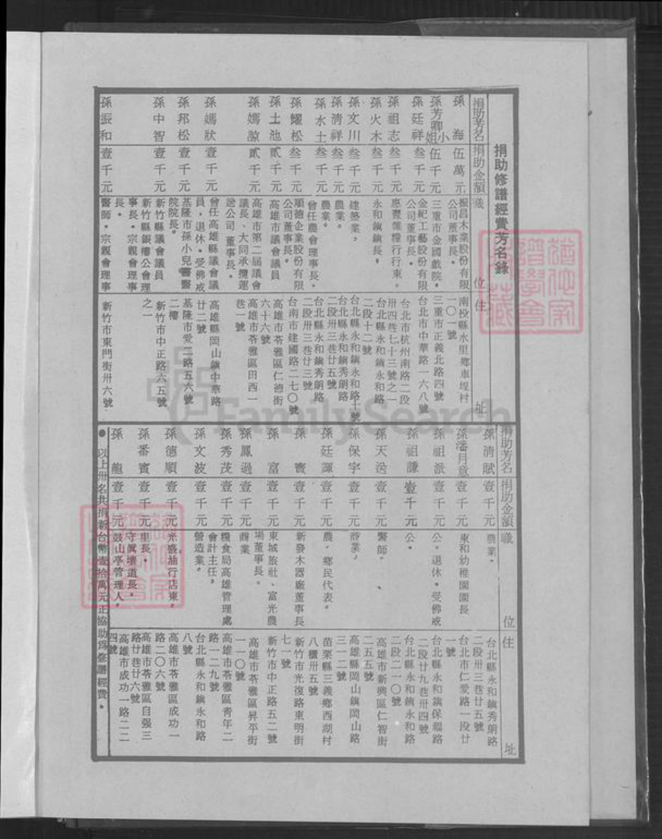 广东省中山市南朗镇翠亨村福建省广东省孙氏族谱-孙氏族谱.pdf电子版插图2