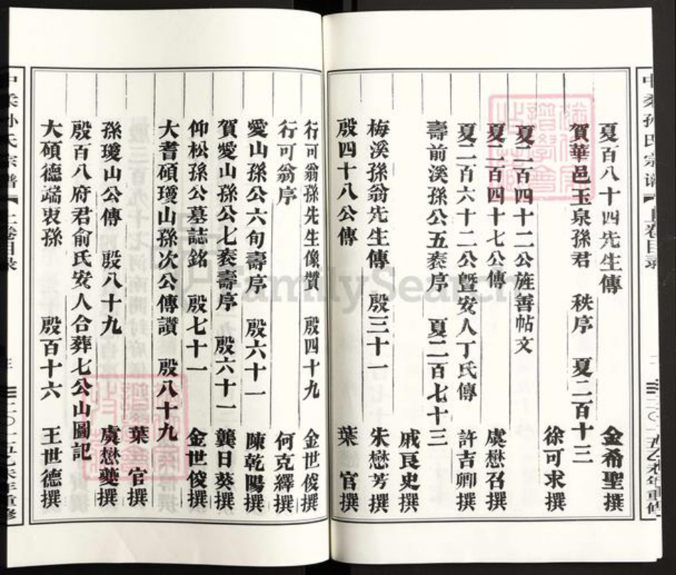 浙江省金华市金东区孝顺镇孙氏族谱-中柔孙氏宗谱.pdf电子版插图3